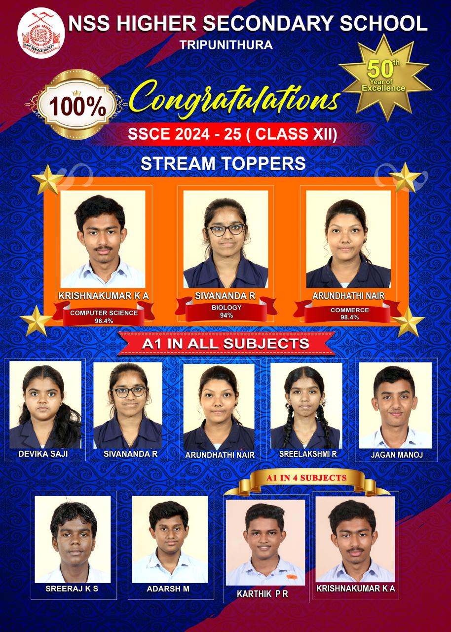 Class XII Stream Toppers Result – NSS Higher Secondary School